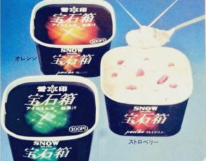 我が青春の「宝石箱」