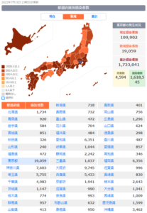 コロナ再燃　第７波　ＢＡ．５