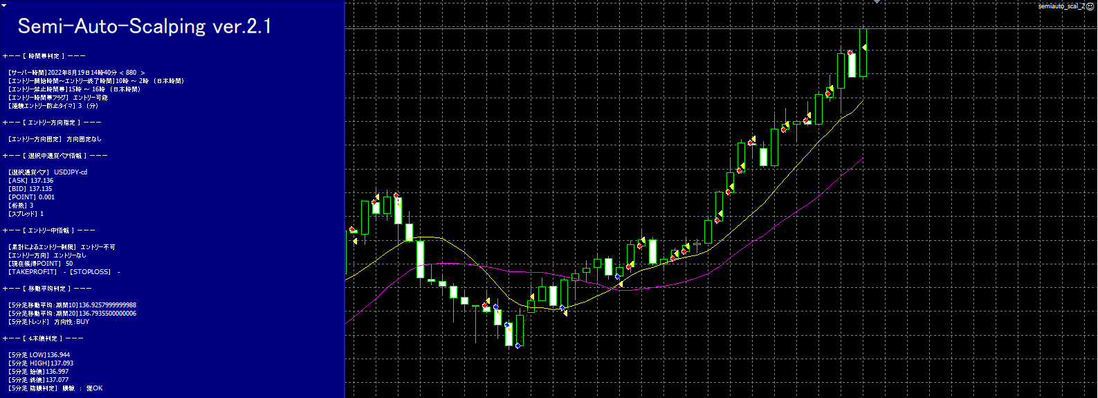 毎日１０Ｐｉｐｓ！　セミオートＥＡ【１】